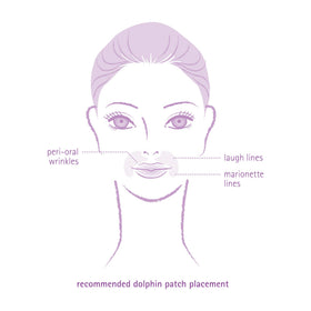 Toute Nuit patch applied near mouth illustrating easy, precise placement