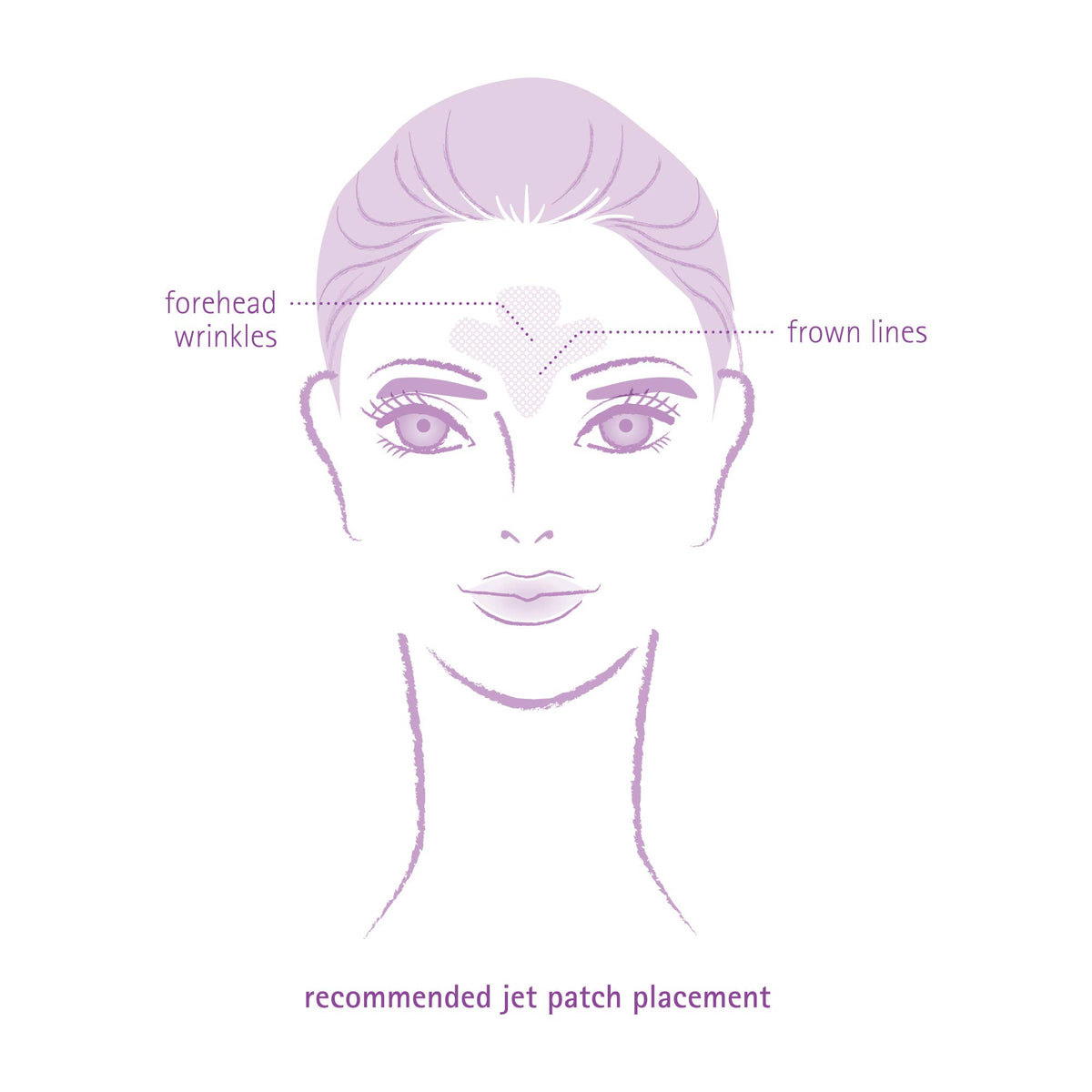 Toute Nuit patch between brows highlighting fit for eleven lines and reduction benefit