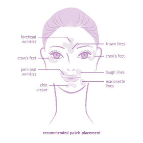 Toute Nuit triangle patch detail showing focused frown-line support