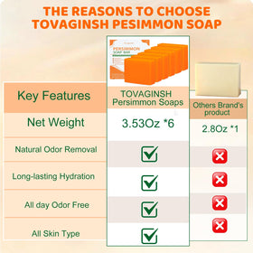 tovaginsh product label close-up listing persimmon extract and gentle ingredients