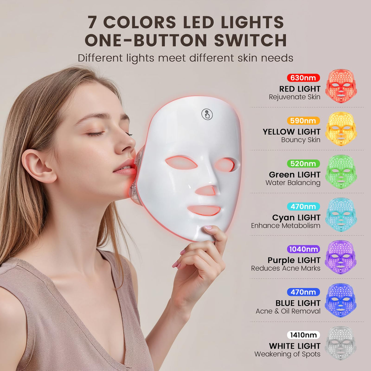 TOYHIS close-up of LED array and soft material highlighting gentle contact