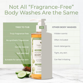 Tree To Tub bottle on shower shelf illustrating everyday use convenience
