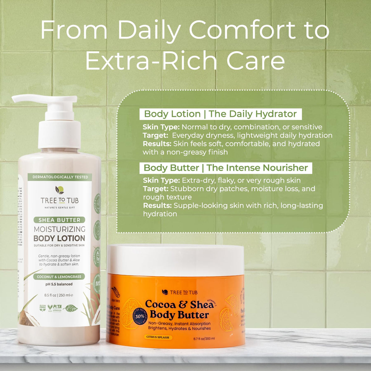 Tree To Tub bottle styled on bathroom shelf suggesting daily use and routine benefit