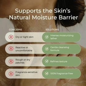Tree To Tub shea butter and aloe display conveying natural moisturizing benefits