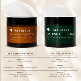 Tree To Tub jar beside skincare bottles illustrating travel-friendly size and routine fit