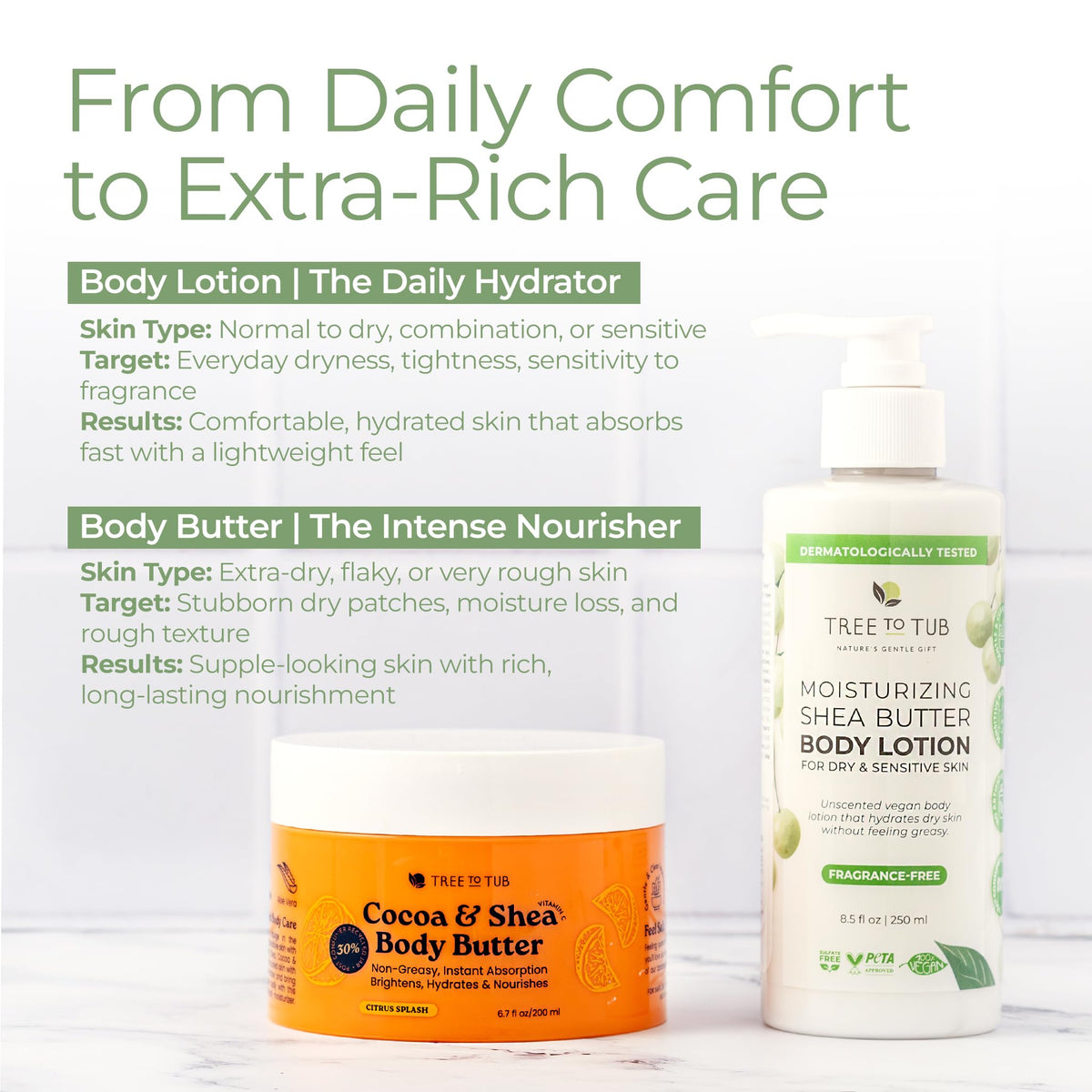 Tree To Tub travel bottle packed in bag for on-the-go hydration and sensitive-skin care