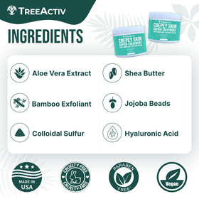 TreeActiv ingredient label highlighting glycolic acid and shea butter