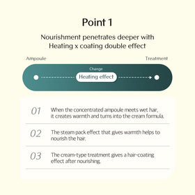 TREECELL Forte applied to damp hair in hand illustrating easy five-minute use
