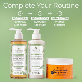 Tree To Tub moisturized elbow after use showing softened, smoother skin