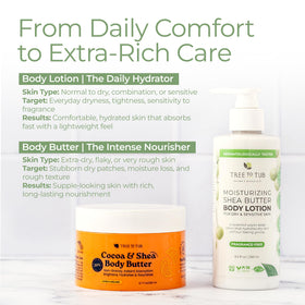 Tree To Tub two-pack boxed ready for travel and convenient storage