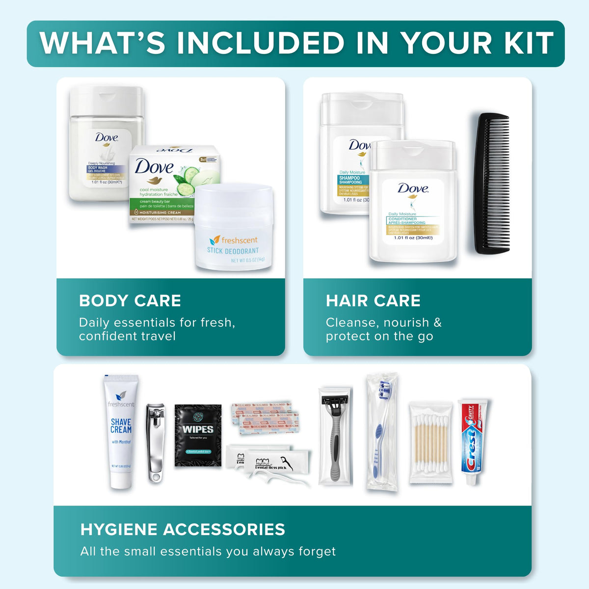 TREKTOTE clear pouch contents visible for quick inspection and easy packing