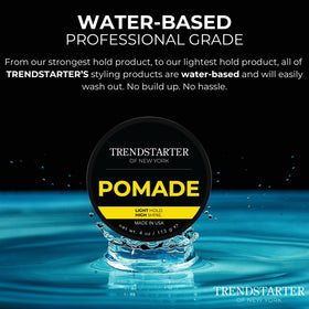 TRENDSTARTER label close-up showing ingredient list and premium quality benefit