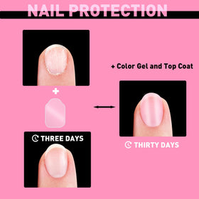 TRESSON size comparison on hand illustrating fit across different nail widths
