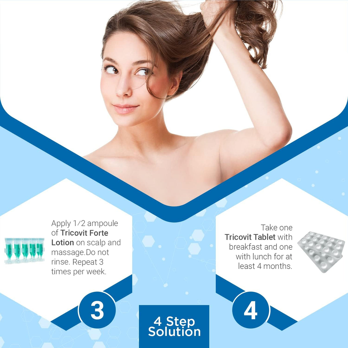 Tricovit illustrative before and after hair thickness benefit visualization