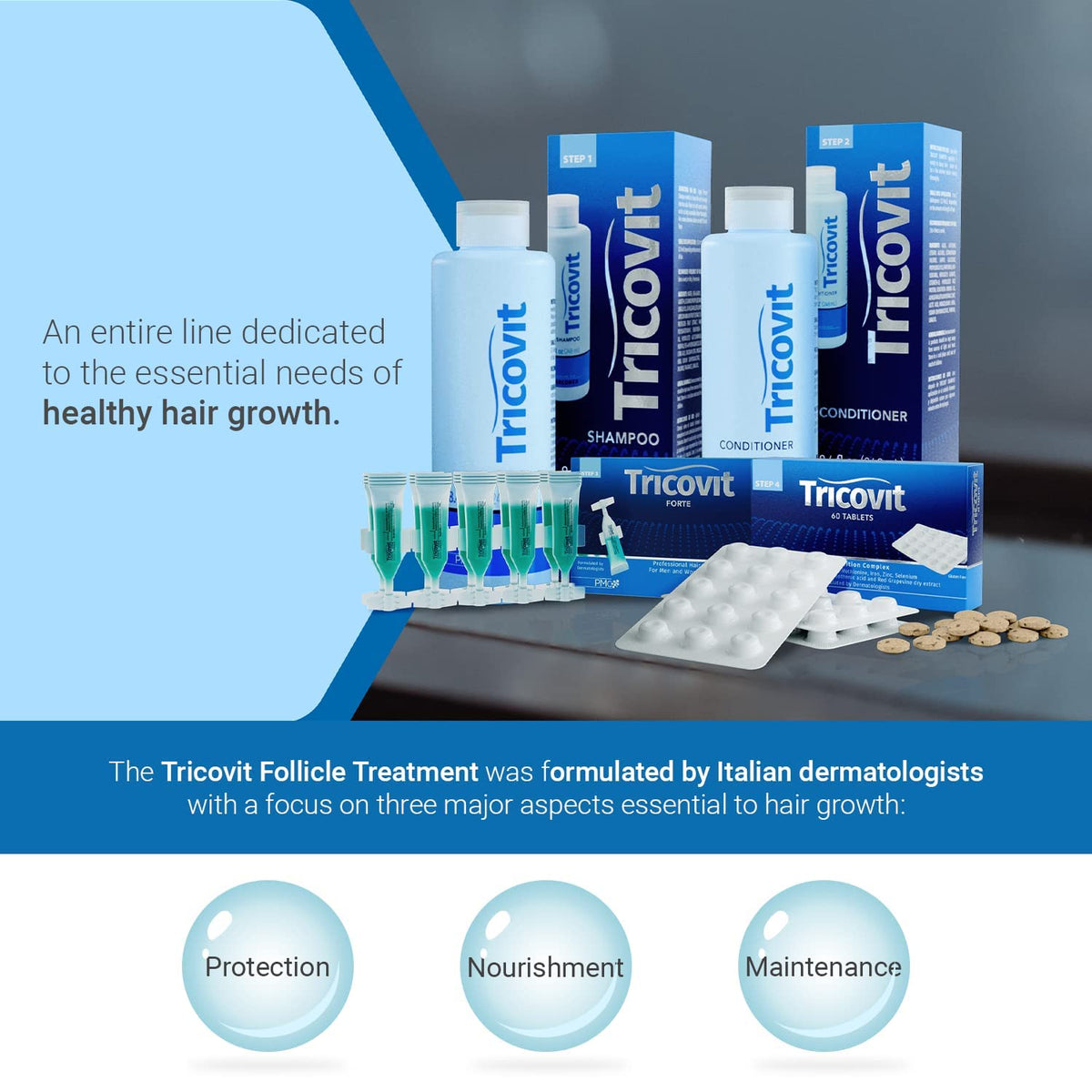 Tricovit ampoules on bathroom vanity with mirror, brand fits into daily grooming routine