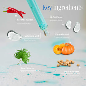 Tricovit ingredients collage with saw palmetto and pumpkin seed, botanical support benefit