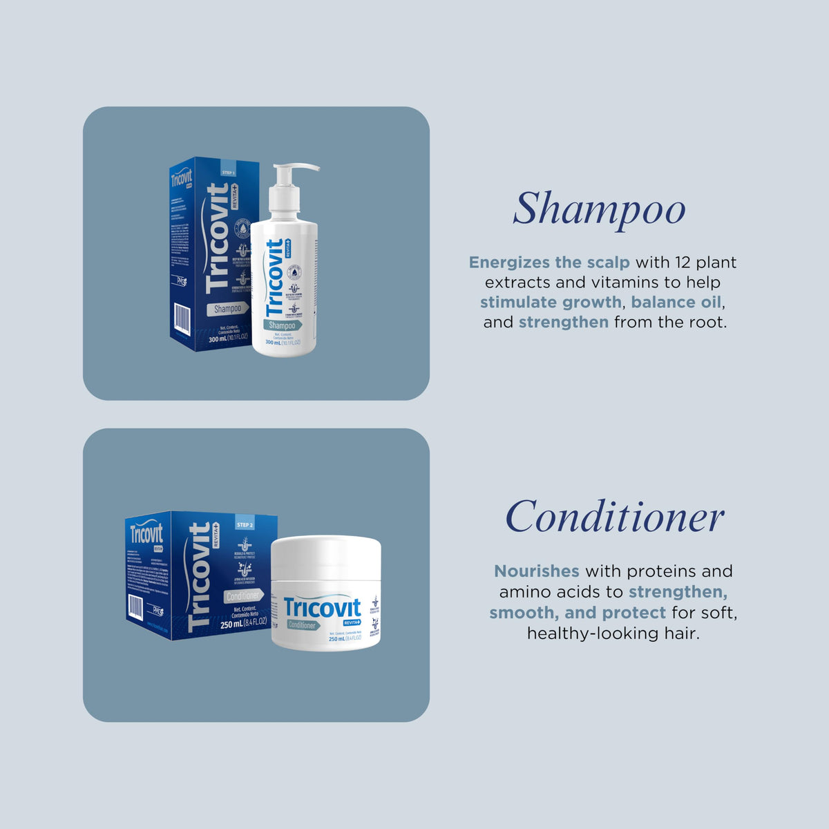 Tricovit botanical extracts display highlighting natural ingredients benefit