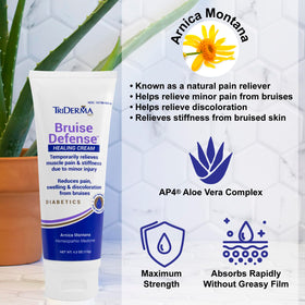 TriDerma cream texture close-up highlighting smooth non-greasy finish for comfortable daily use