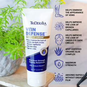 TriDerma bottle in bathroom lifestyle conveying daily skincare routine