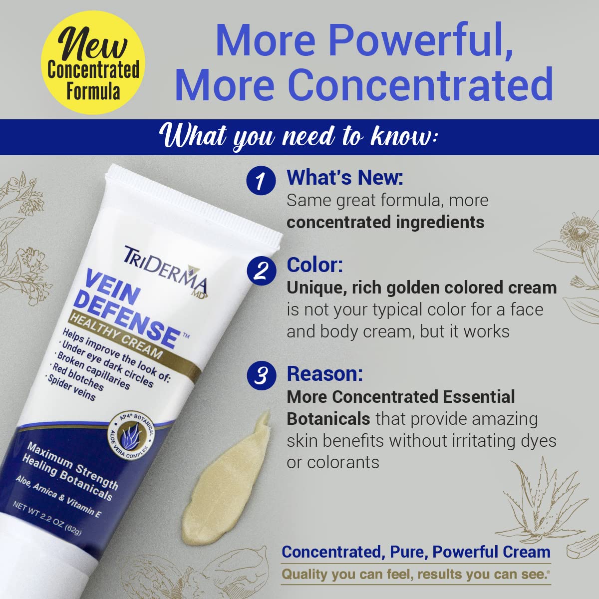 TriDerma cream texture on fingertip demonstrating smooth absorbency
