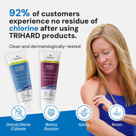 TRIHARD body wash front packaging highlighting hydration and chlorine removal