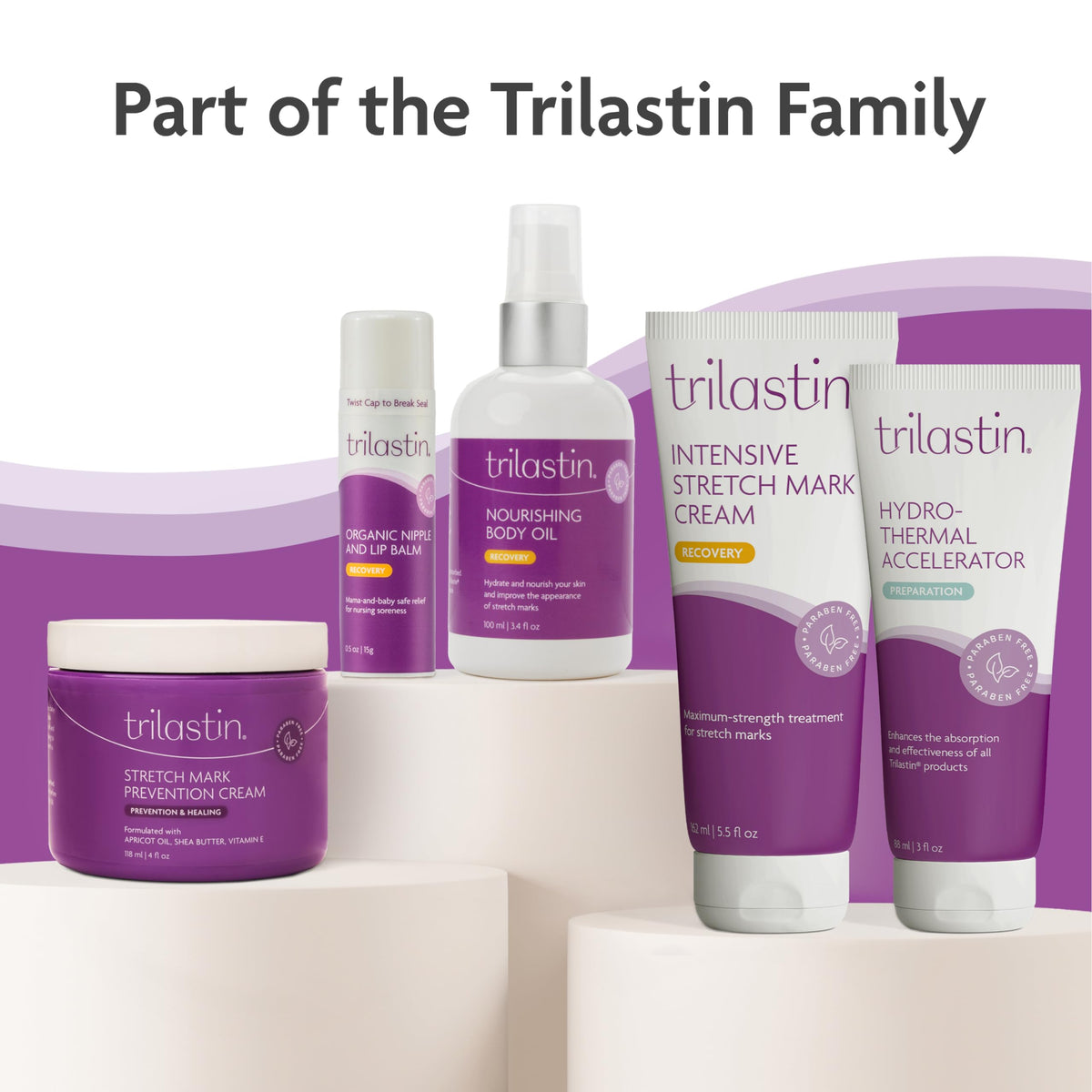 TriLASTIN four-pack boxed set stacked to show value and consistent care benefit