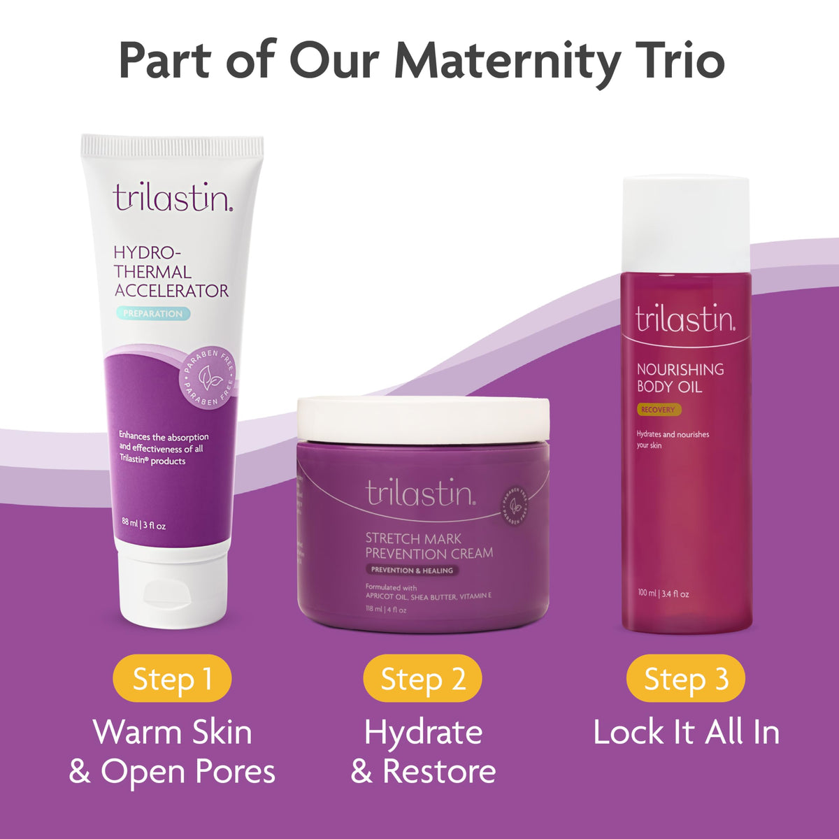 TriLASTIN oil on bathroom shelf in lifestyle scene showing everyday routine benefit