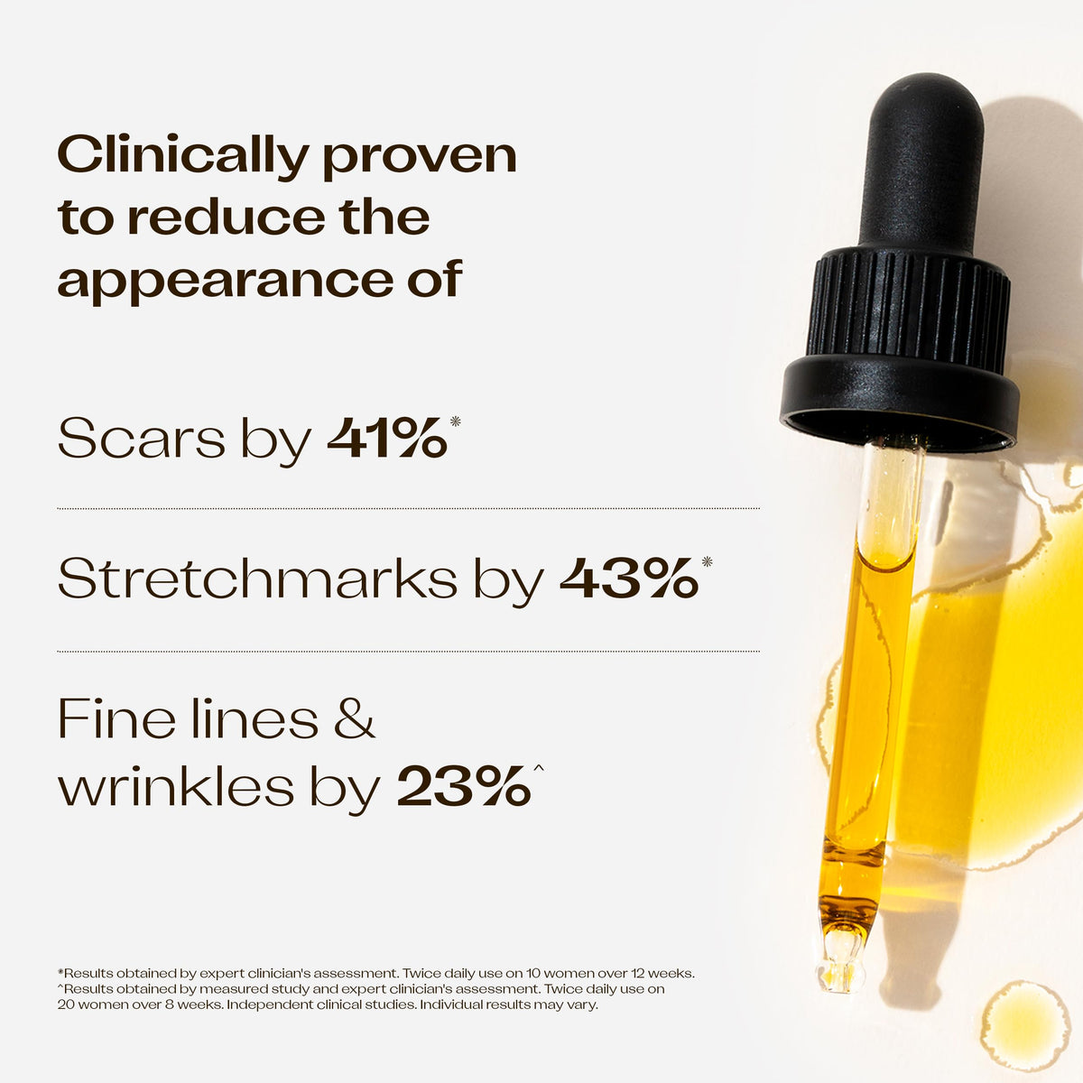 Trilogy rosehip oil beside common items to show 1.52 oz size convenience