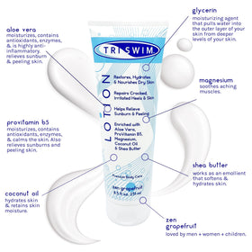 TRISWIM lotion cream texture close-up for quick absorption benefit
