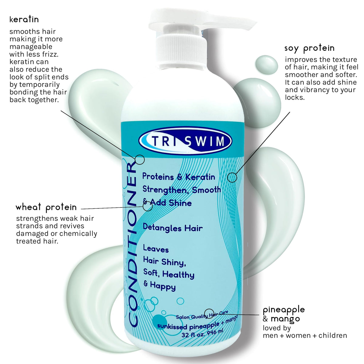 TRISWIM pump dispensing conditioner cream illustrating easy, mess-free application
