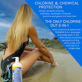 TRISWIM bottle in hand showing 32 oz value size for frequent swimmers