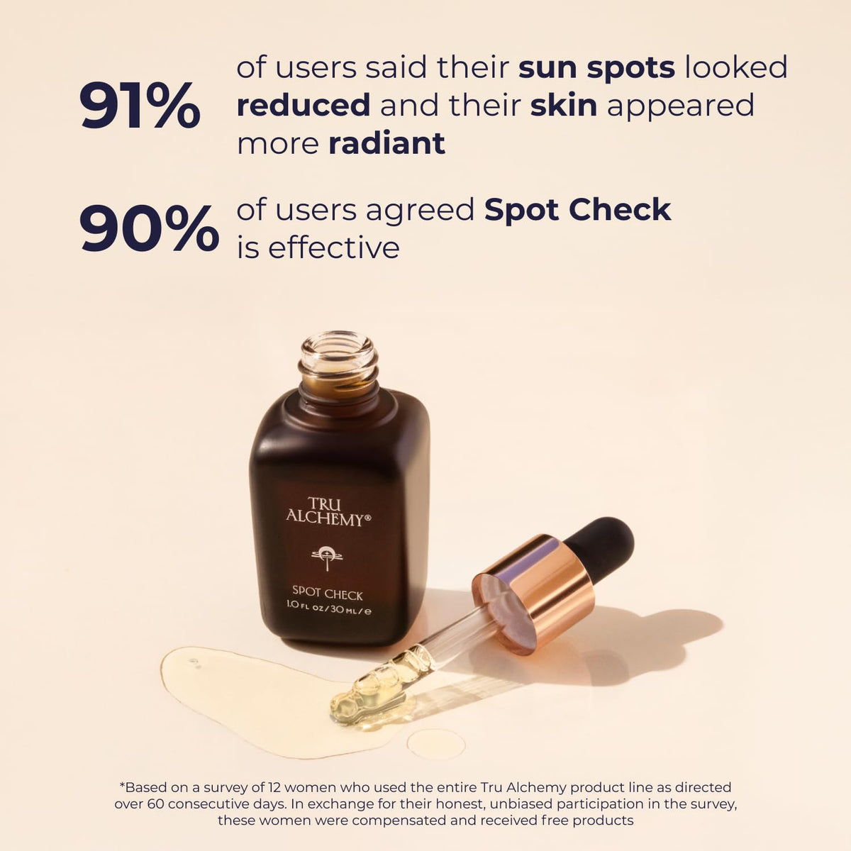 Tru Alchemy back label with directions and ingredient clarity benefit