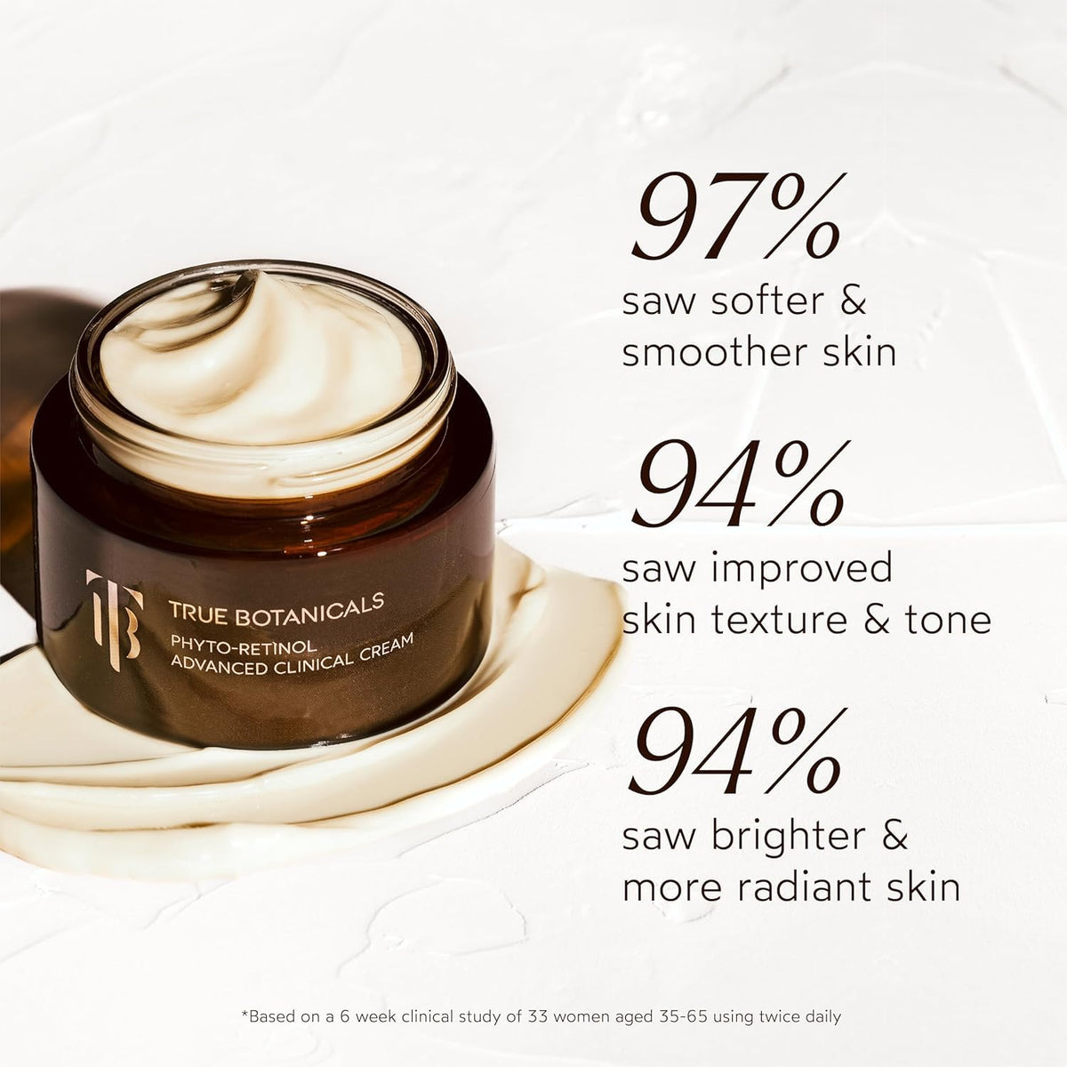 True Botanicals Peptilum technology visual highlighting clinical peptide benefits