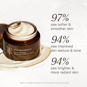 True Botanicals Peptilum technology visual highlighting clinical peptide benefits
