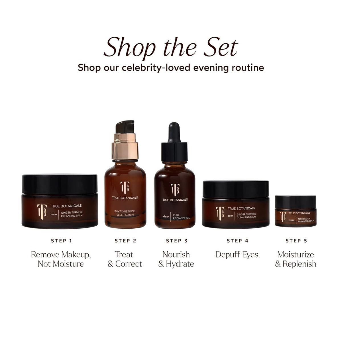 True Botanicals before-and-after illustration showing improved under-eye tone and texture benefit