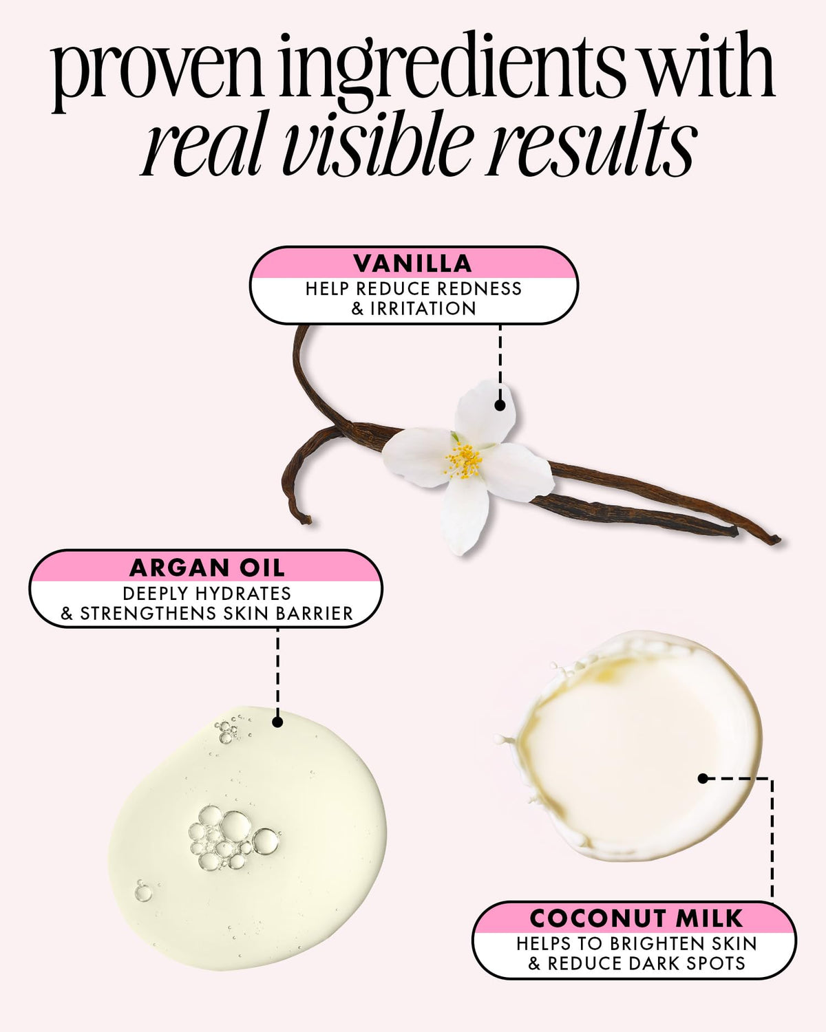 Truly coconut and vanilla still life evoking creamy scent and antioxidants