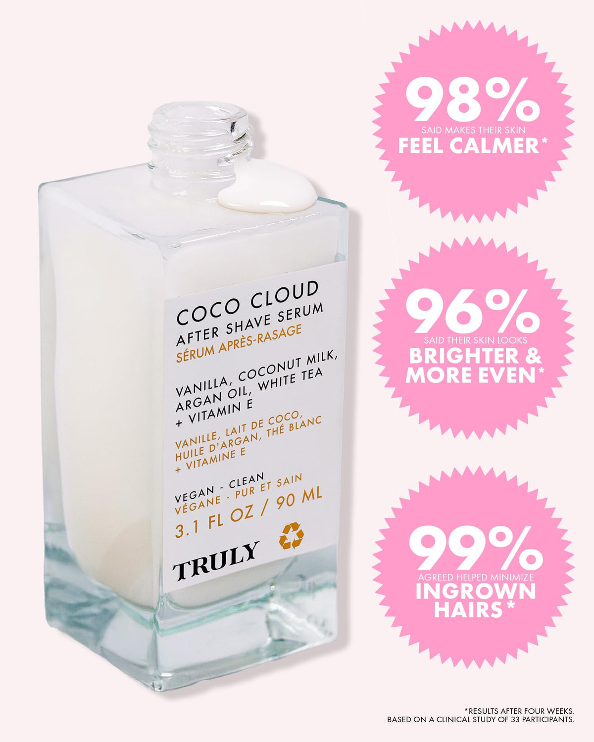 Truly product label and directions emphasizing clear usage guidance