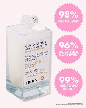 Truly product label and directions emphasizing clear usage guidance