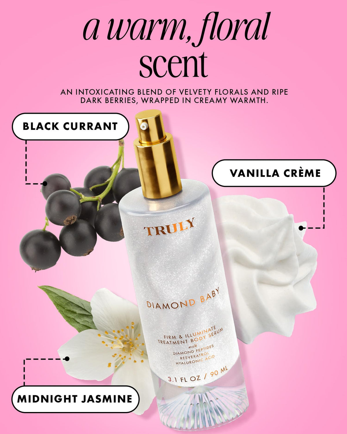 Truly applying serum to arm, illustrating body use and smoother-looking skin