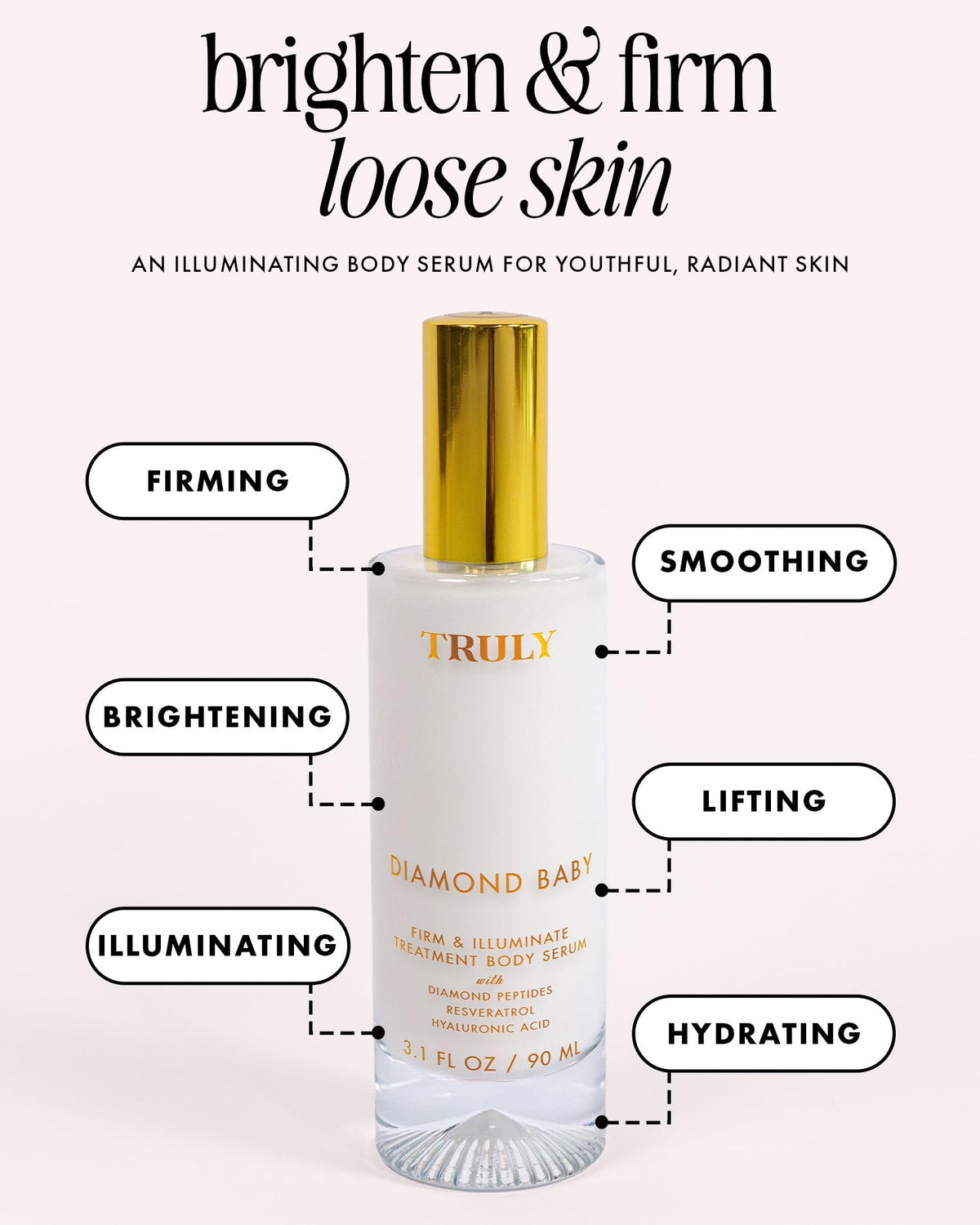 Truly pump dispense detail with serum drop, highlighting easy precise application