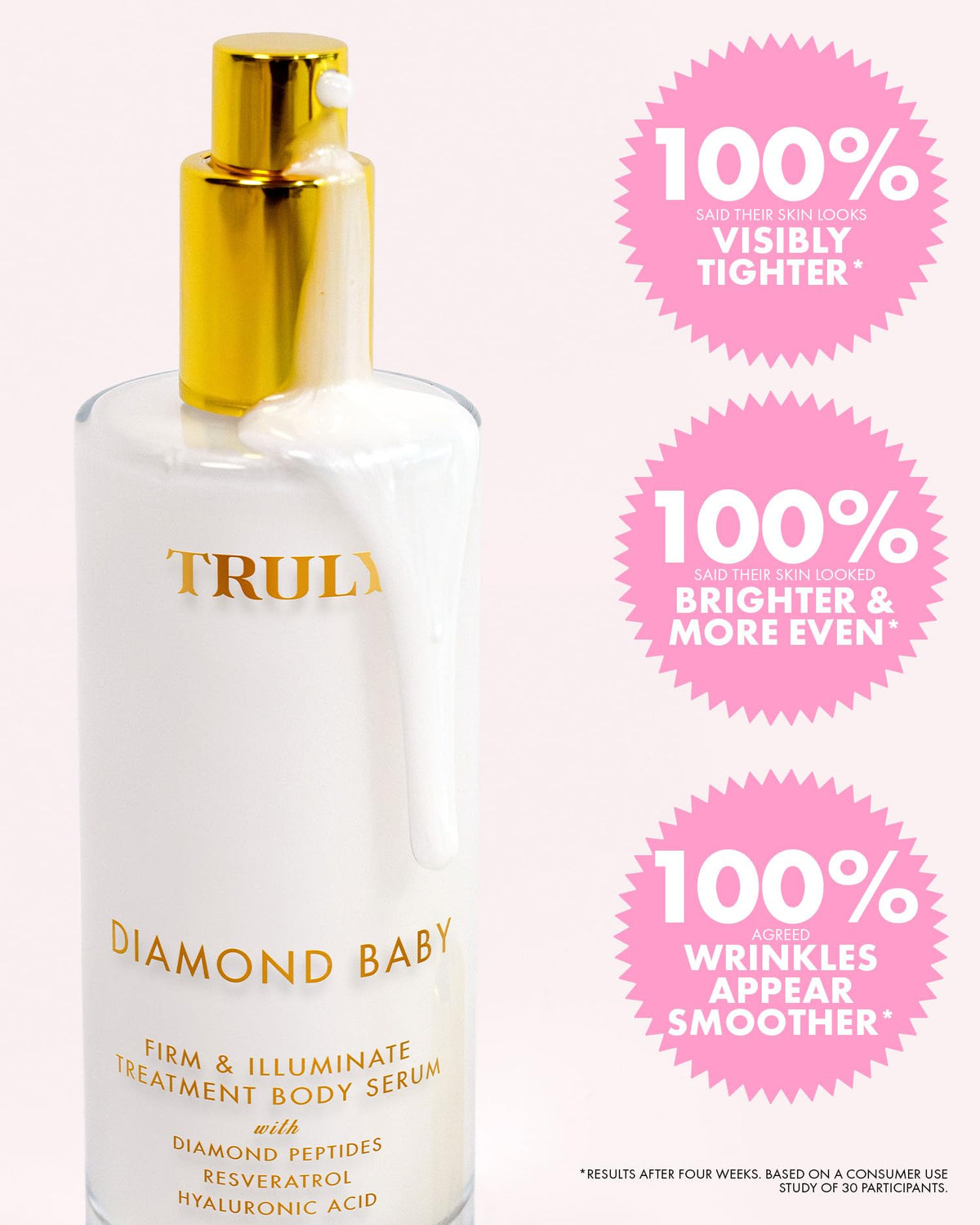 Truly bottle beside ruler, showing 3.1 fl oz scale for size clarity
