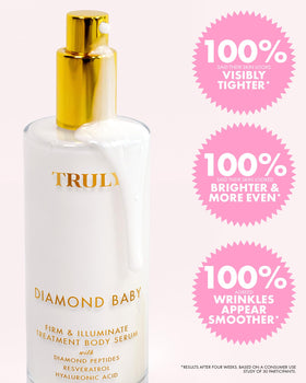 Truly bottle beside ruler, showing 3.1 fl oz scale for size clarity