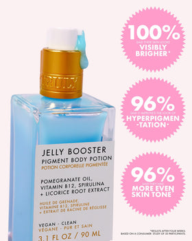 Truly product used on underarm demonstrating gentle discoloration treatment