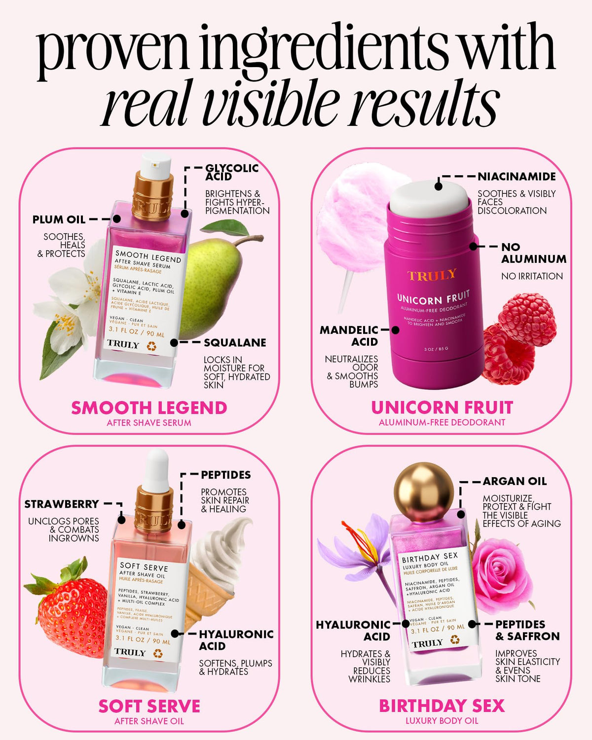 Truly serum texture detail on skin to show lightweight exfoliating feel