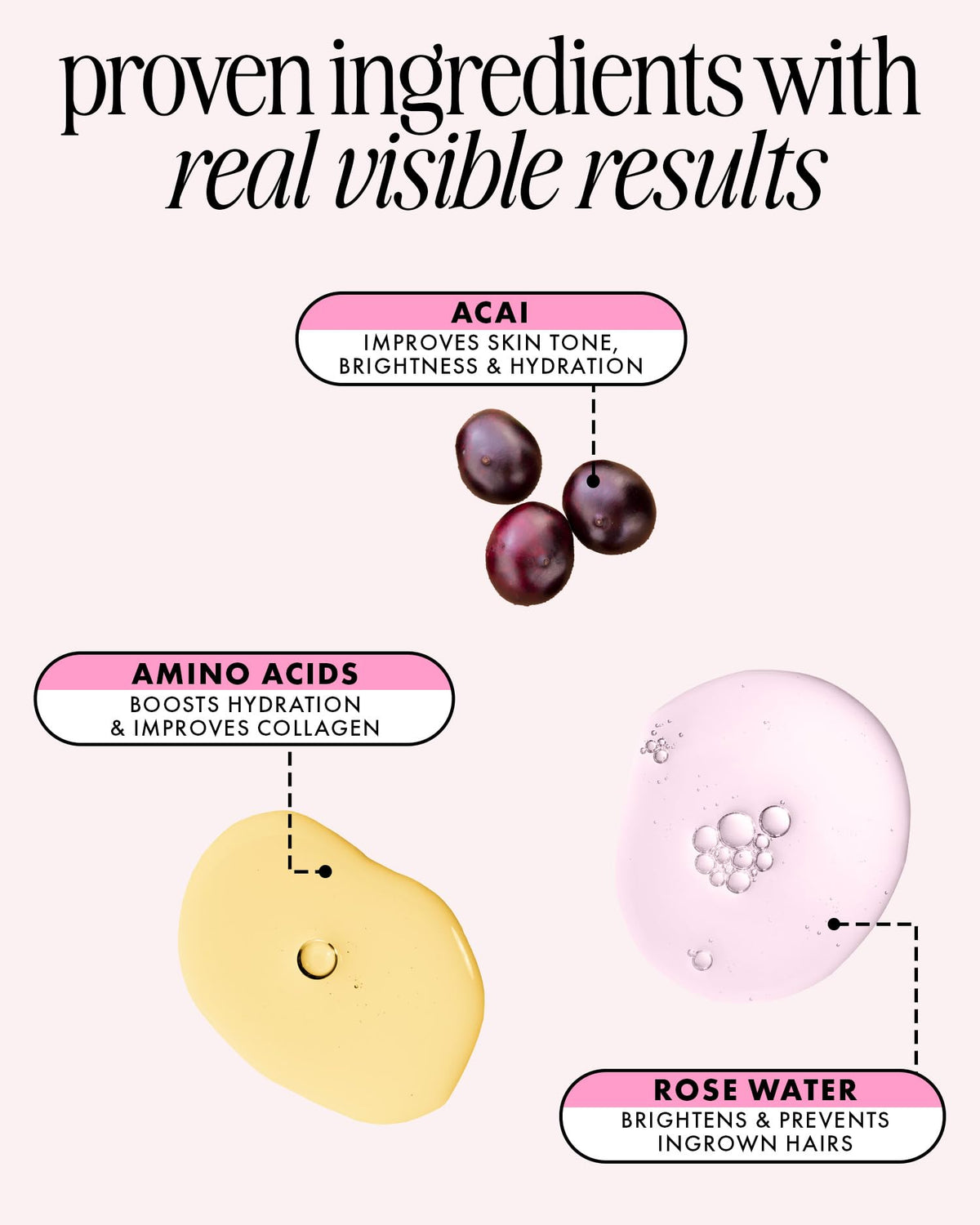 Truly applying serum to jawline demonstrating soothing post-shave relief