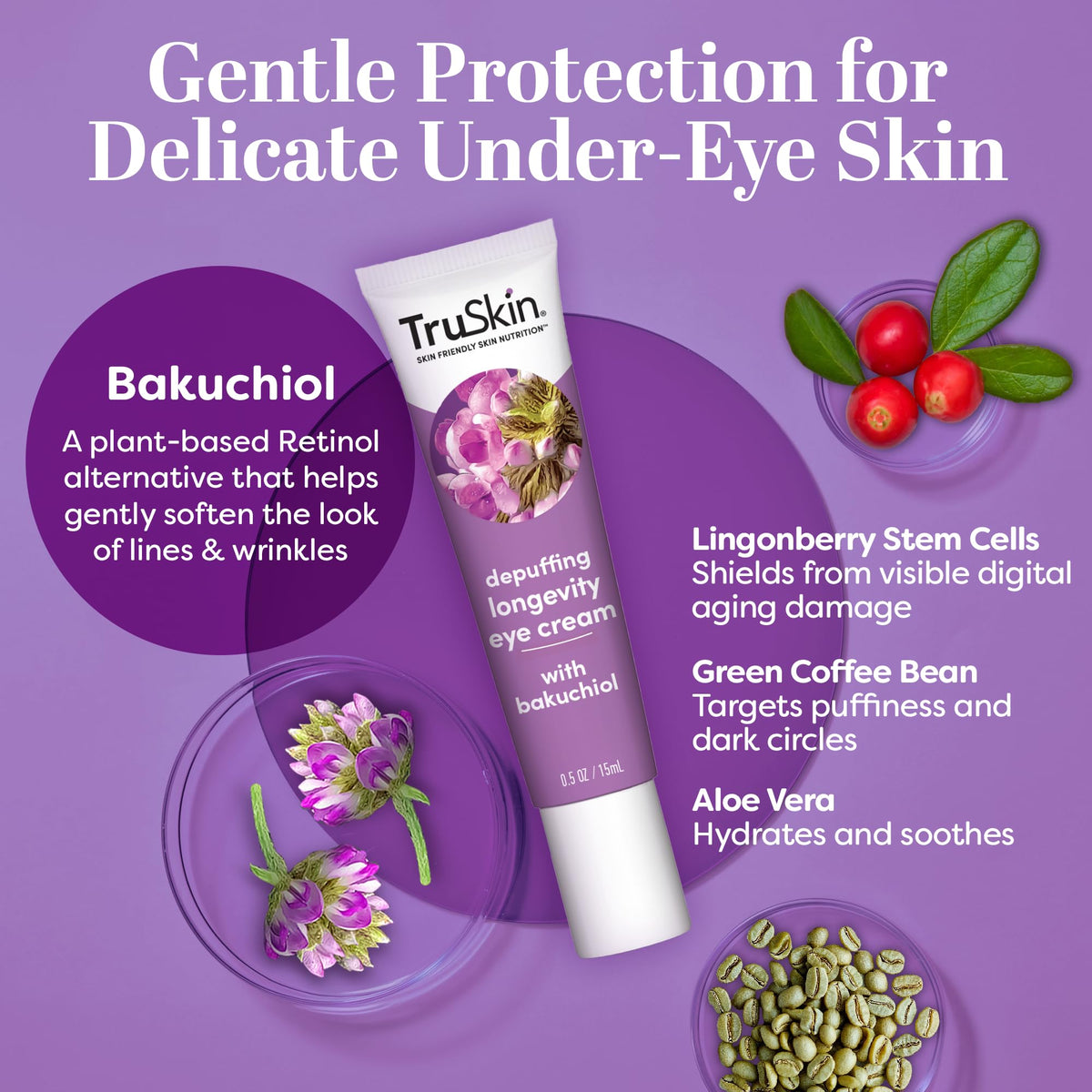 Close-up texture of TruSkin eye cream highlighting lightweight, non-greasy finish