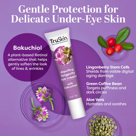 Close-up texture of TruSkin eye cream highlighting lightweight, non-greasy finish
