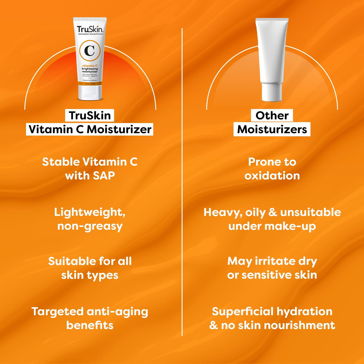 TruSkin ingredients display with vitamin C green tea aloe for brightening