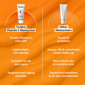 TruSkin ingredients display with vitamin C green tea aloe for brightening