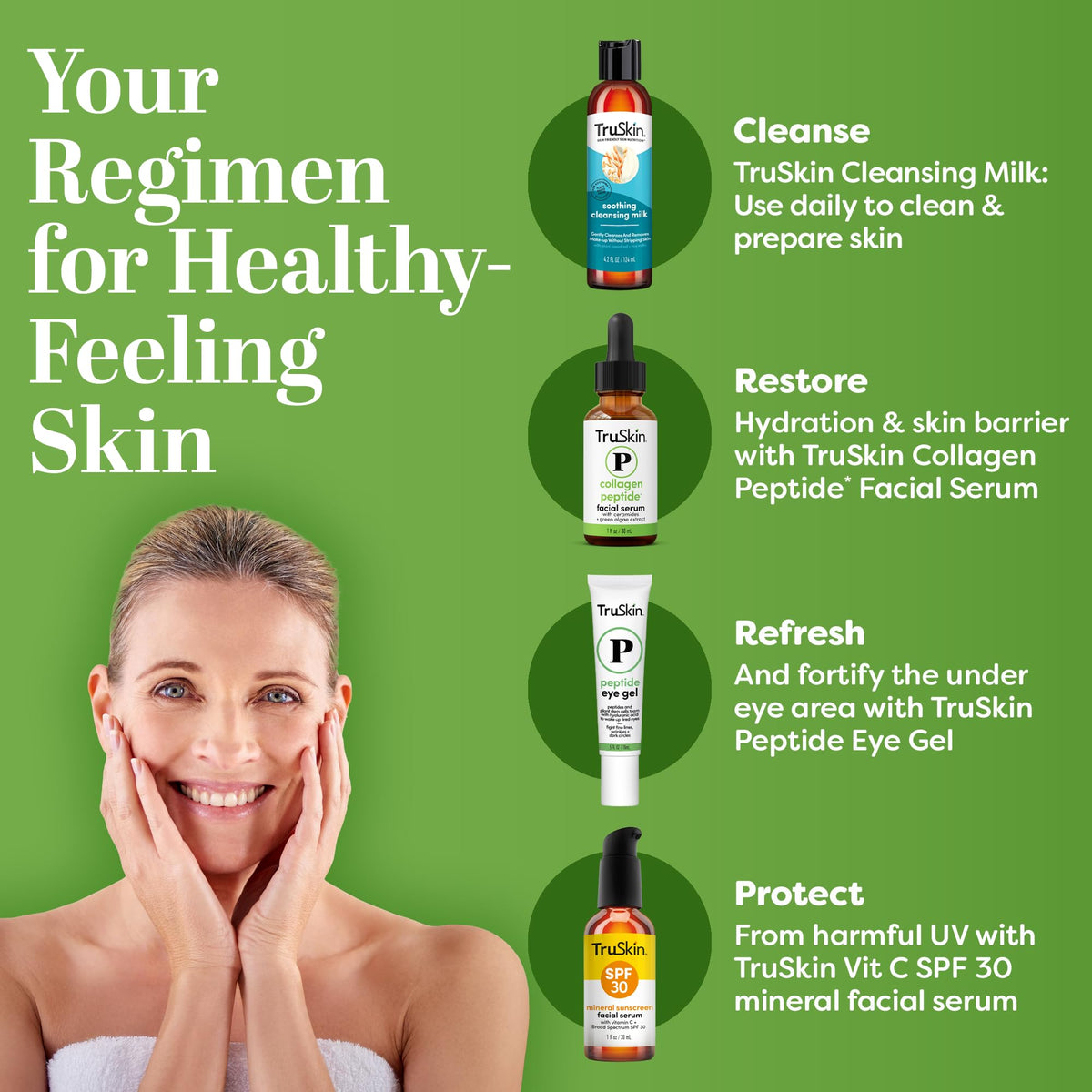 TruSkin bottle label detail focused on Tripeptide-29 and ceramides benefits